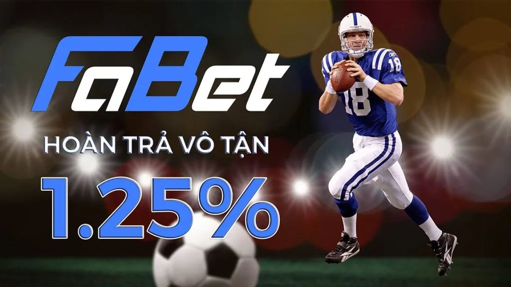 Các cấp độ VIP tại Crown88
